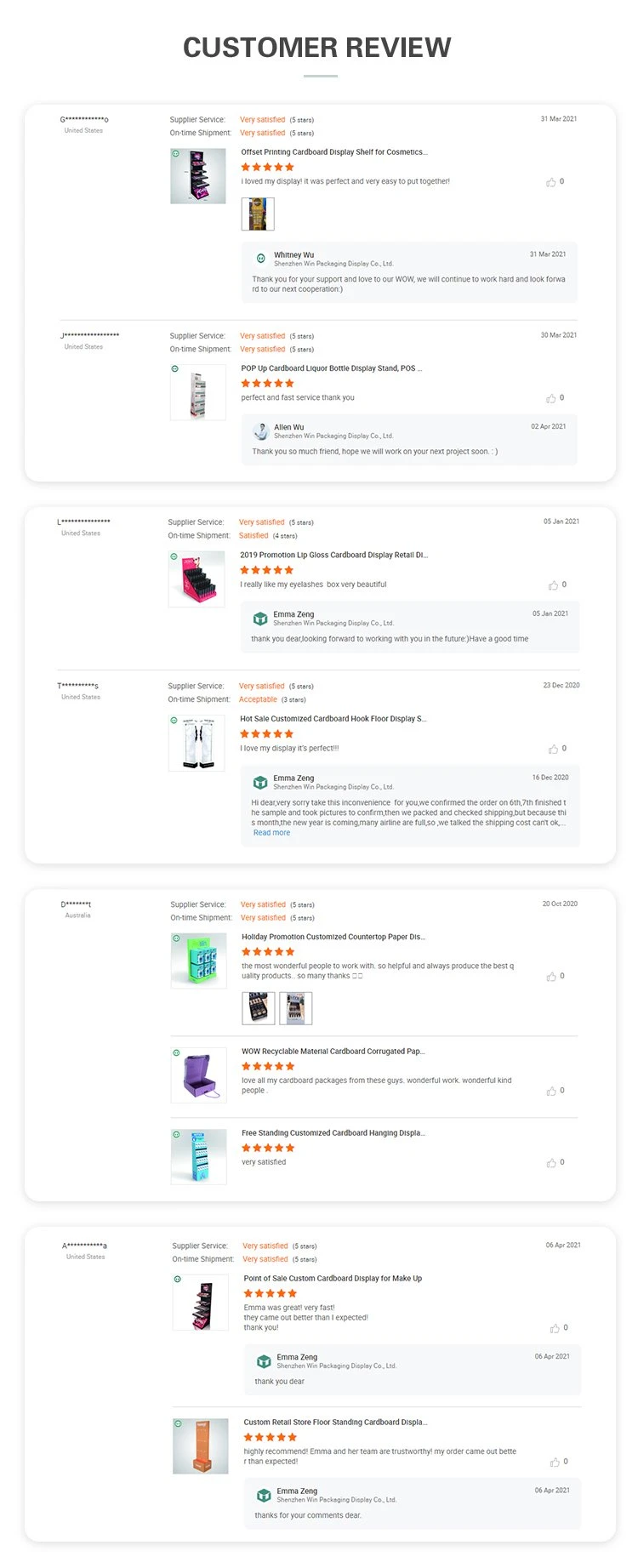 Review